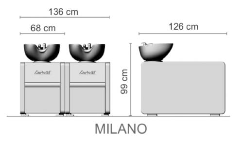 Foto Frizieru izlietne Ceriotti Milano izmēri